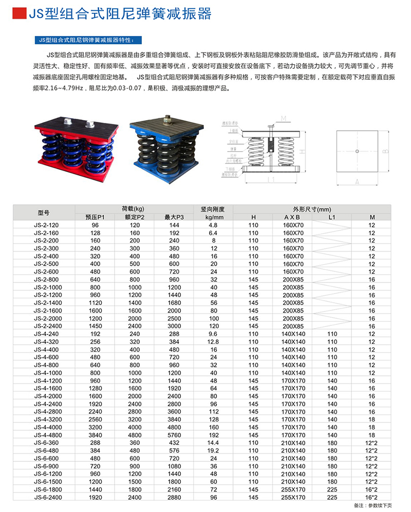 JS型組合式彈簧減震器型號參考表